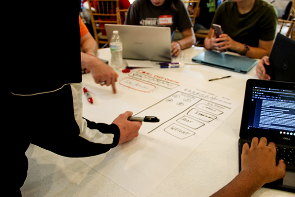 Hacking the solution at HV Digital Rally Hackathon