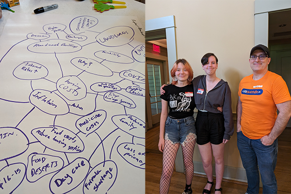 Cost of Housing Team - Complex problem-solution map and team photo